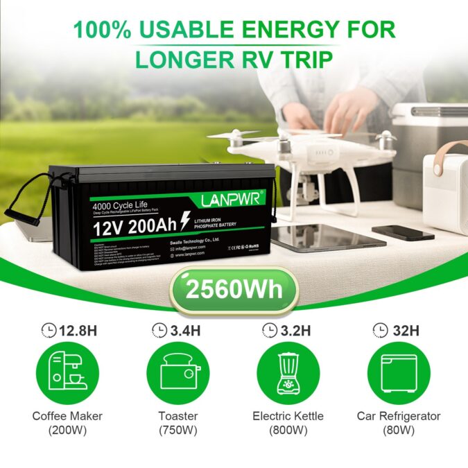 Cafago: 57% OFF,?455.69 LANPWR 12V 200Ah LiFePO4 Lithium Battery Pack,free shipping