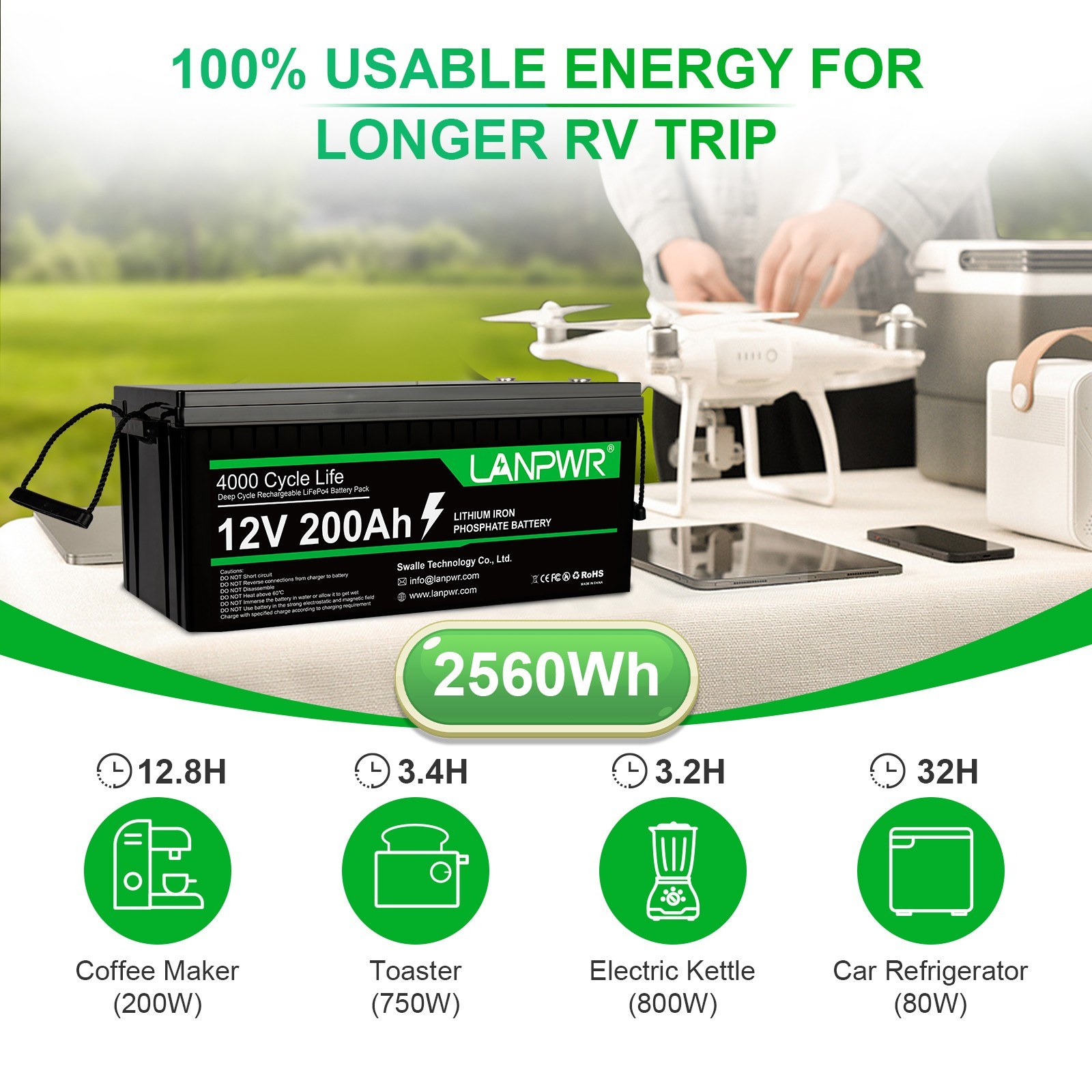 Cafago: 57% OFF,?455.69 LANPWR 12V 200Ah LiFePO4 Lithium Battery Pack,free shipping