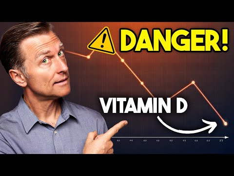 My Vitamin D Levels SUCKED for Decades