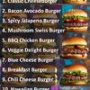 Top 10 Hamburger Recipes