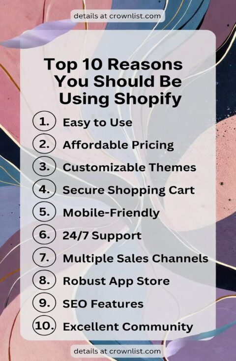 Top 10 Reasons You Should Be Using Shopify