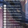 Top 10 Spaghetti Recipes