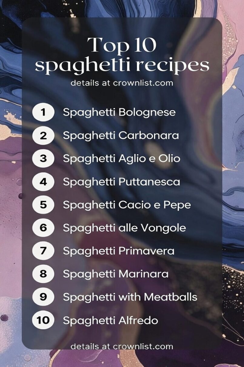 Top 10 Spaghetti Recipes
