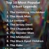 Top 10 Most Popular Urban Legends Top 10 Most Popular Urban Legends