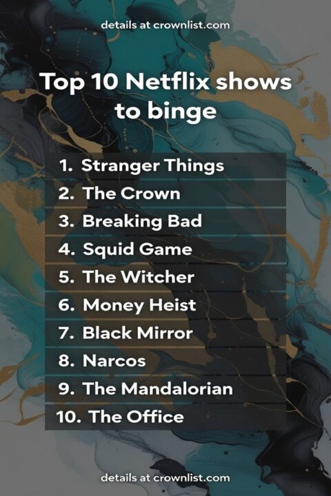 Top 10 Netflix Shows to Binge